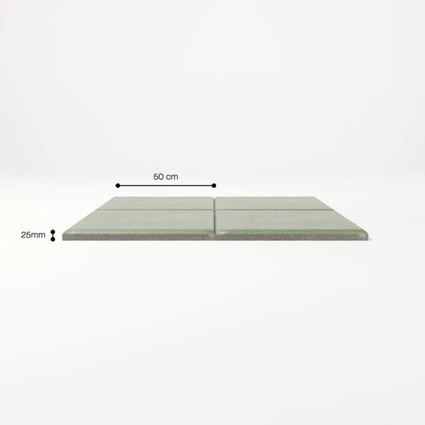 Fall Protection Mat – Set of 4